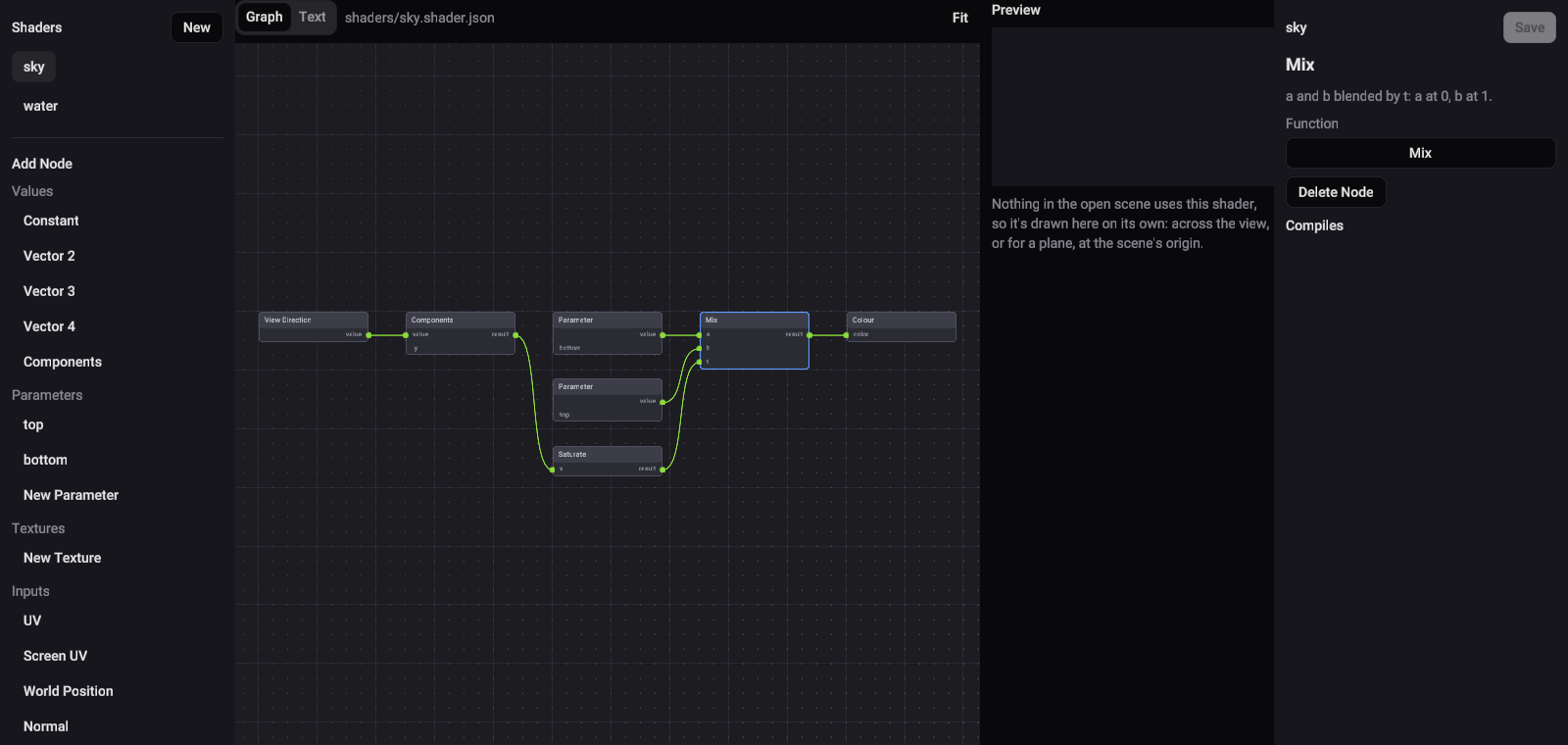 The Shader view: the shader list and Add Node on the left, the graph in the middle, the Preview, and the selected node's fields on the right